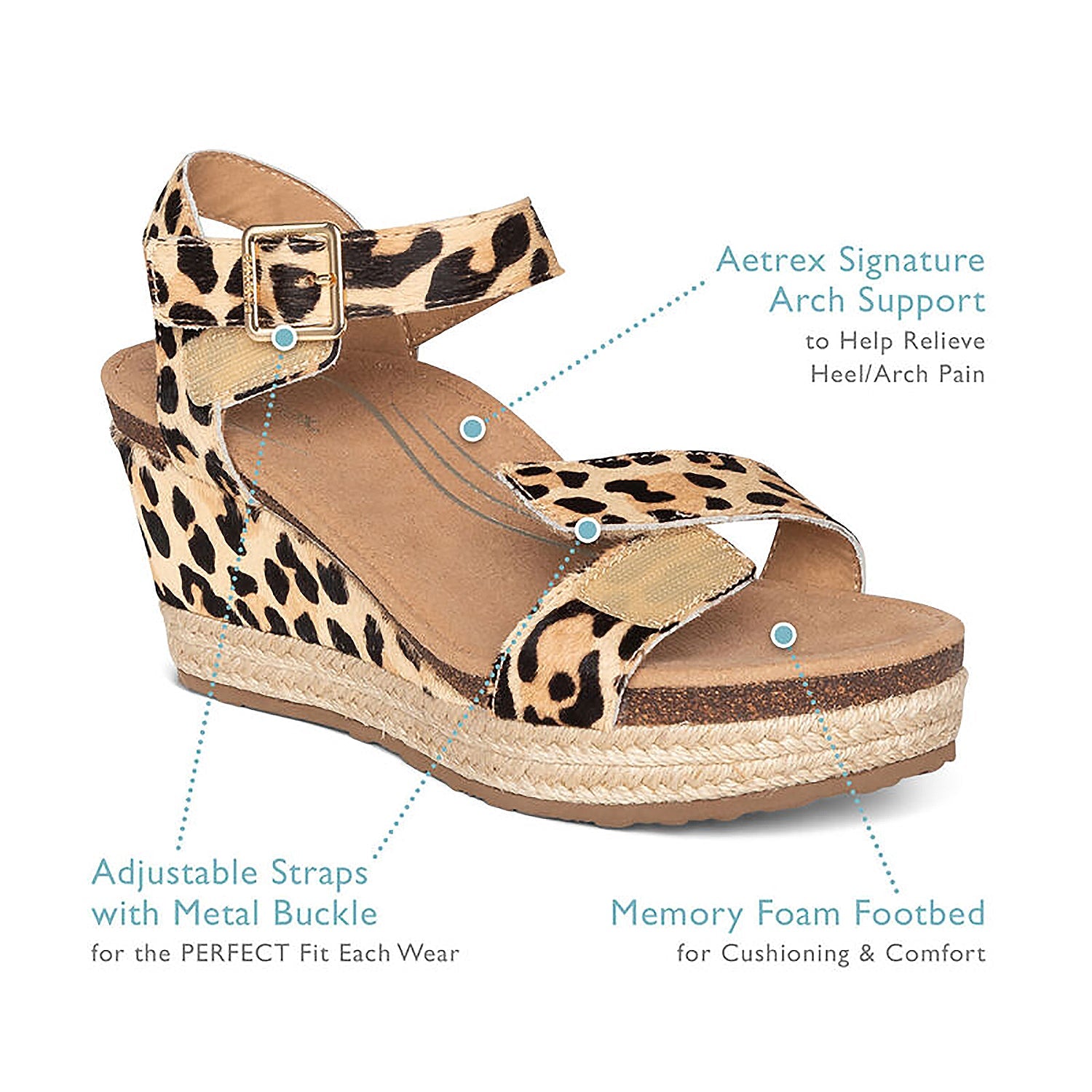 Aetrex Sydney Women's Wedge Sandals Natural Jute