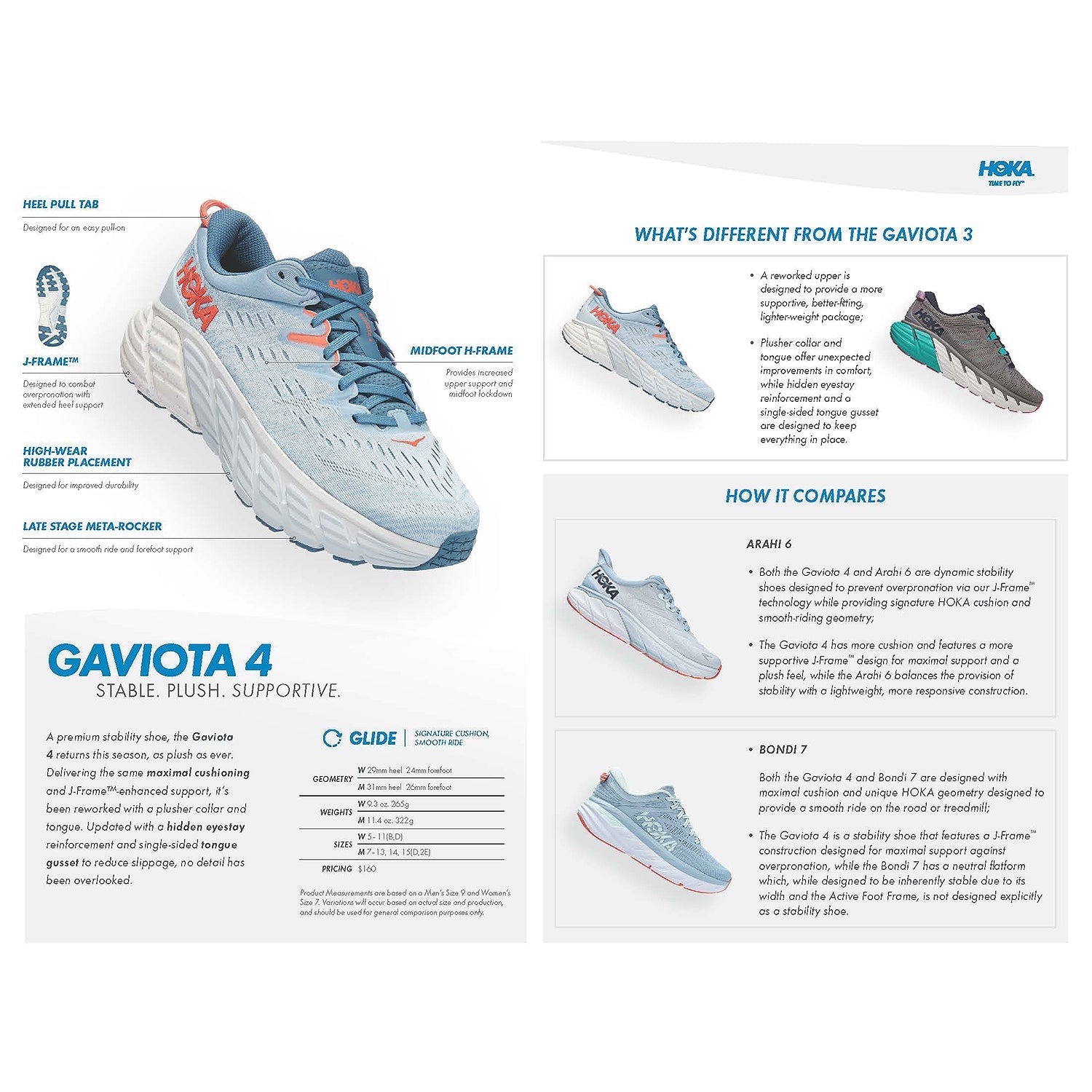 Hoka Gaviota 4 Women's Road Running Shoes Black/White Mesh