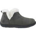 Tempur-Pedic Vallery Women's Tempur-Pedic Slippers Grey Suede