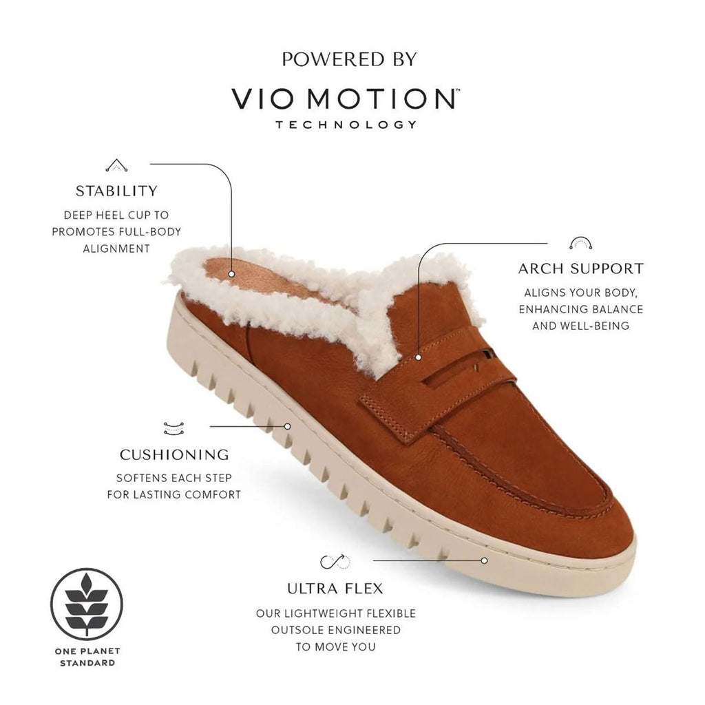 Vionic Uptown Mule Women's Slip Ons Peacoat Nubuck