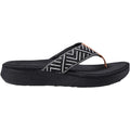 Reef Cushion Cloud TX Women's Thong Sandals Black Geo Synthetic