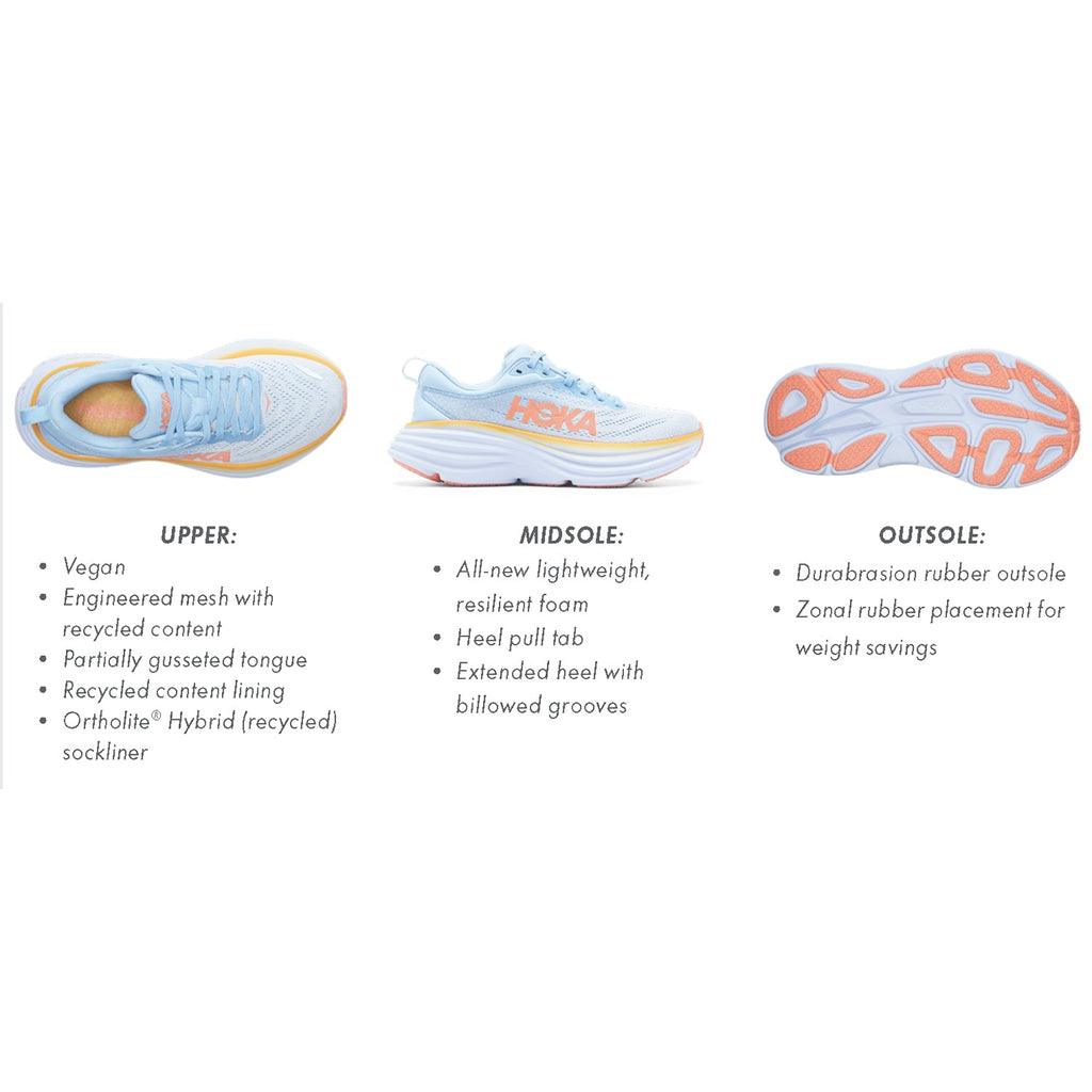 Hoka Bondi 8 (Neutral Support) Men's Max Running Shoes Sharkskin/Harbor Mist Mesh