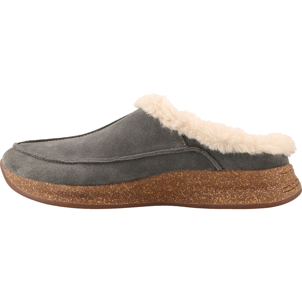 Taos Future Women's Clogs Slippers Dark Grey Suede