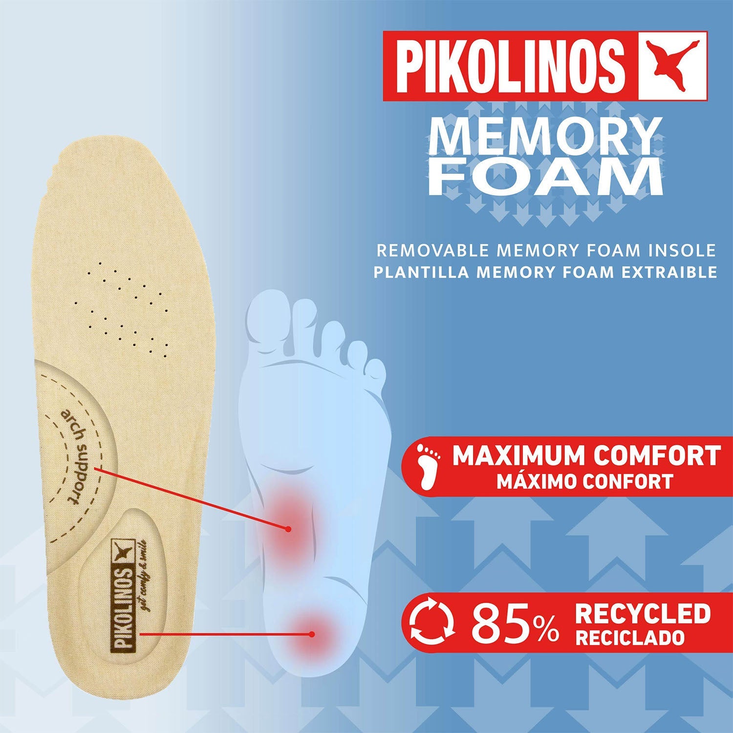 Pikolinos Granada W0W-3627 Women's Shoes Cuero Leather