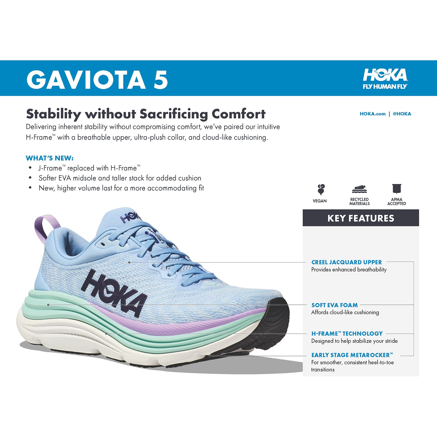 Hoka Gaviota 5 (Stability Support) Men's Everyday Running Shoes Limestone/Diva Blue Mesh