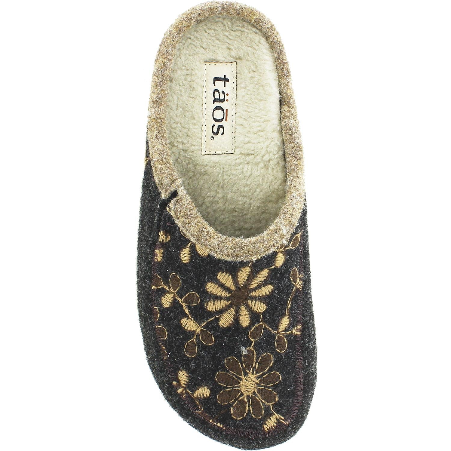 Taos Woolderness 2 Women's Clogs Charcoal Wool