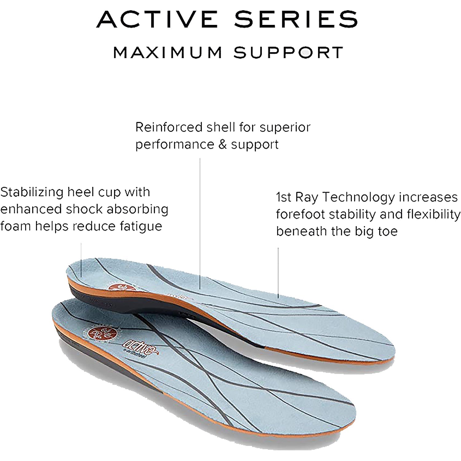Vionic Full Length Active Replacement Insole Men's Footbeds