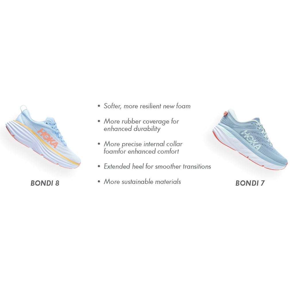 Hoka Bondi 8 (Neutral Support) Men's Running Shoes Outer Space/All Aboard Mesh