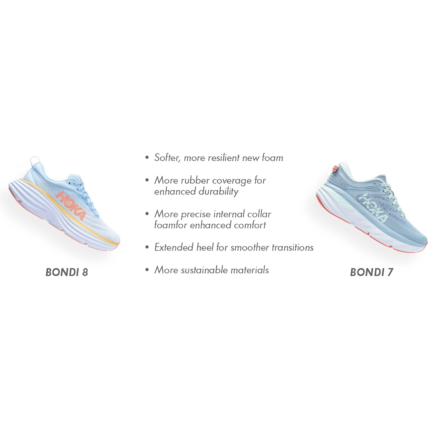 Hoka Bondi 8 (Neutral Support) Men's Running Shoes Outer Space/All Aboard Mesh