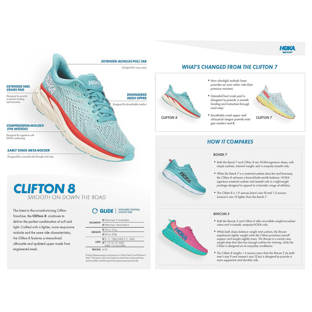 Hoka Clifton 8 Women's Training Shoes Blue Fog/Plein Air Mesh