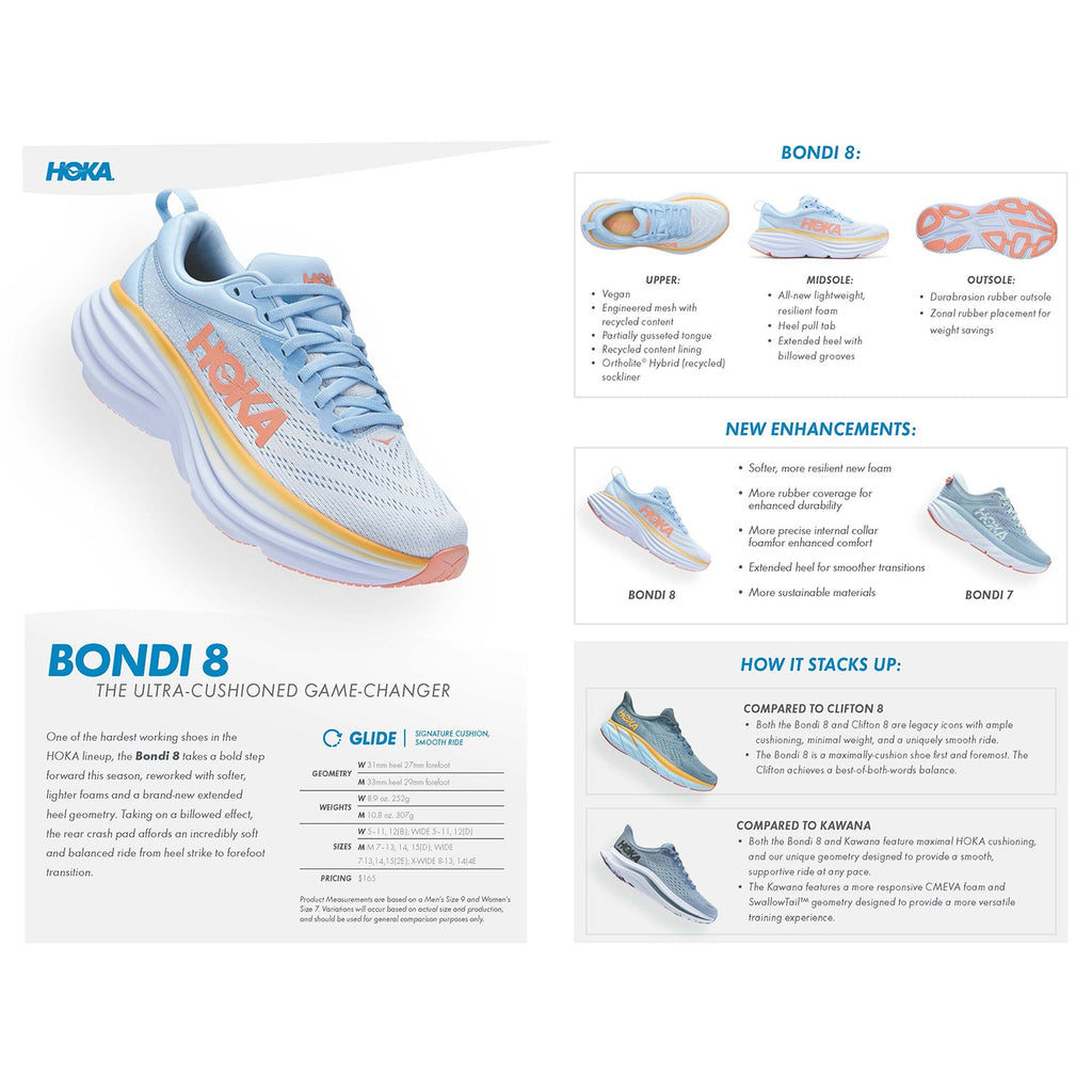 Hoka Bondi 8 (Neutral Support) Women's Running Shoes Airy Blue/Sunlit Ocean Mesh