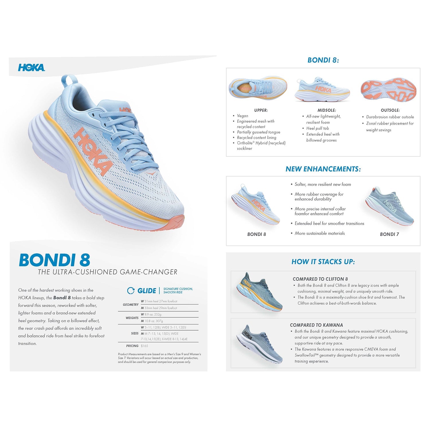 Hoka Bondi 8 (Neutral Support) Women's Running Shoes Airy Blue/Sunlit Ocean Mesh