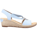 Rieker 624H6-10 Fanni H6 Women's Backstrap Sandals Aqua Synthetic