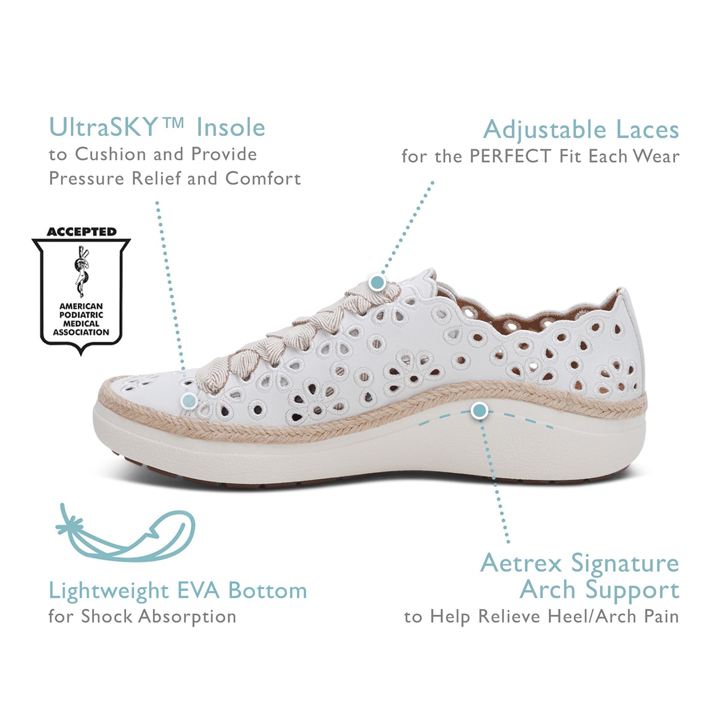 Aetrex Charlotte Women's Sporty Lace Up Shoes White